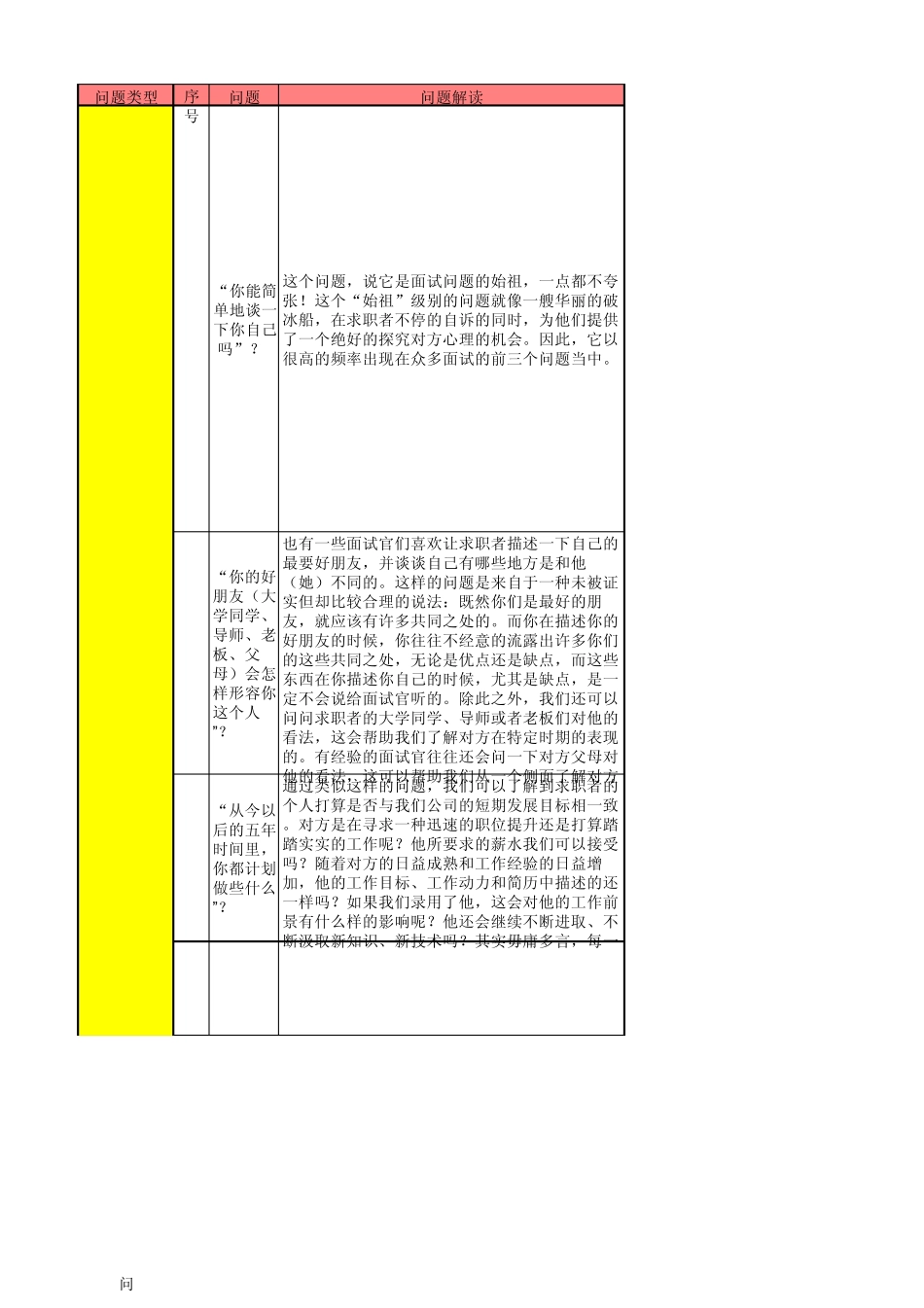 结构化面试题库(华为)_第1页