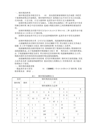 结构吊装用钢丝绳技术参数表