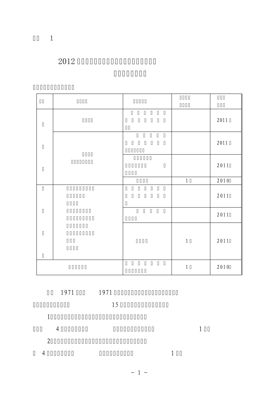 结构工程师、土木工程师、公用设备工程师、电气工程师、化工工程师、环保工程师报考条件_第1页