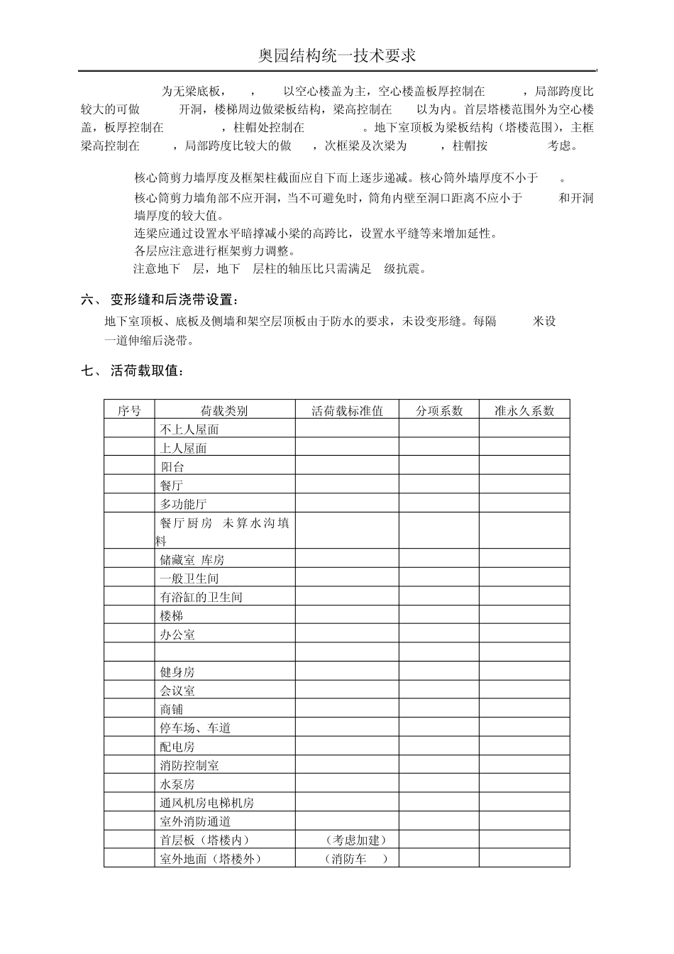 结构技术统一措施(荷载取值,pkpm指标,配筋)_第2页