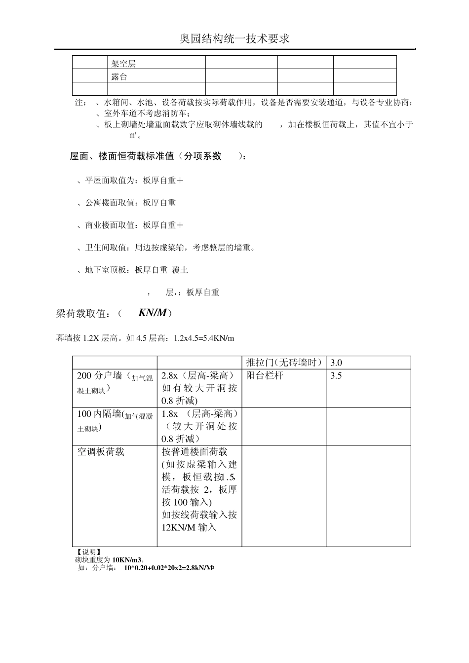 结构技术统一措施(荷载取值,pkpm指标,配筋)_第3页