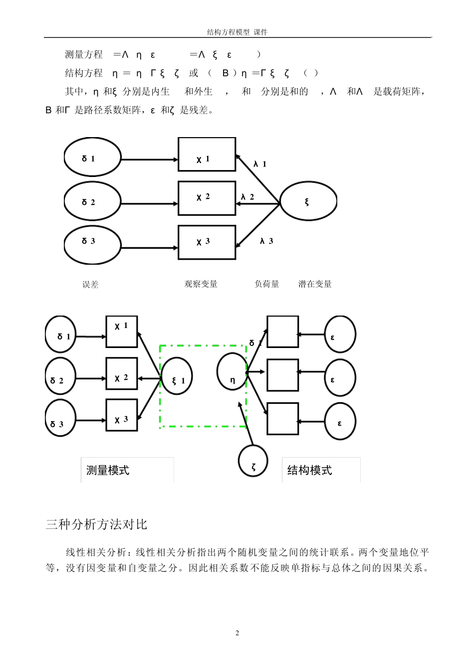 结构方程模型案例(修复的)_第2页