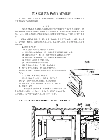 结构施工图的识图