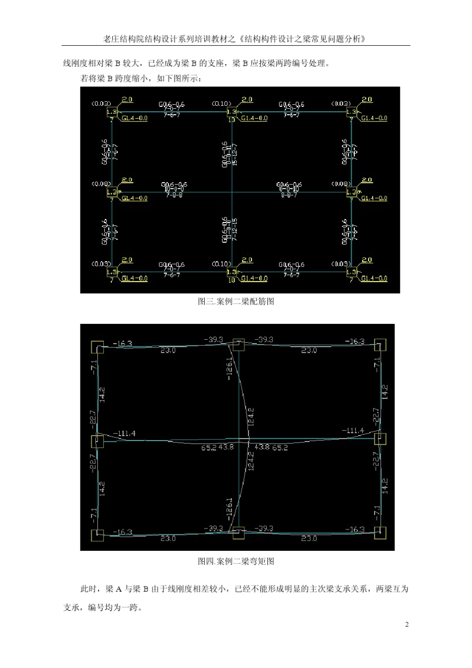 结构构件设计之梁常见问题分析_第2页
