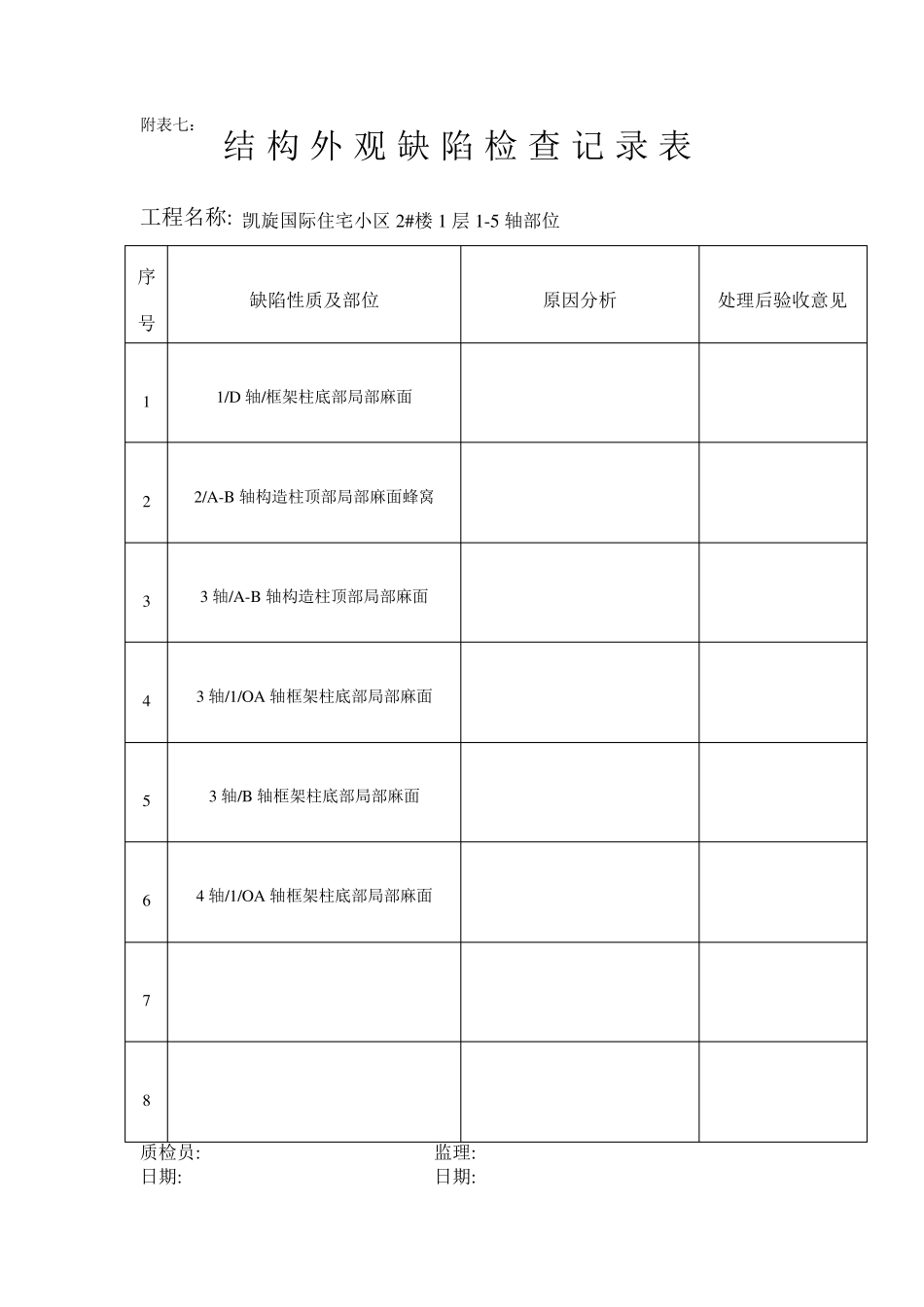 结构混凝土缺陷修补记录表_第1页