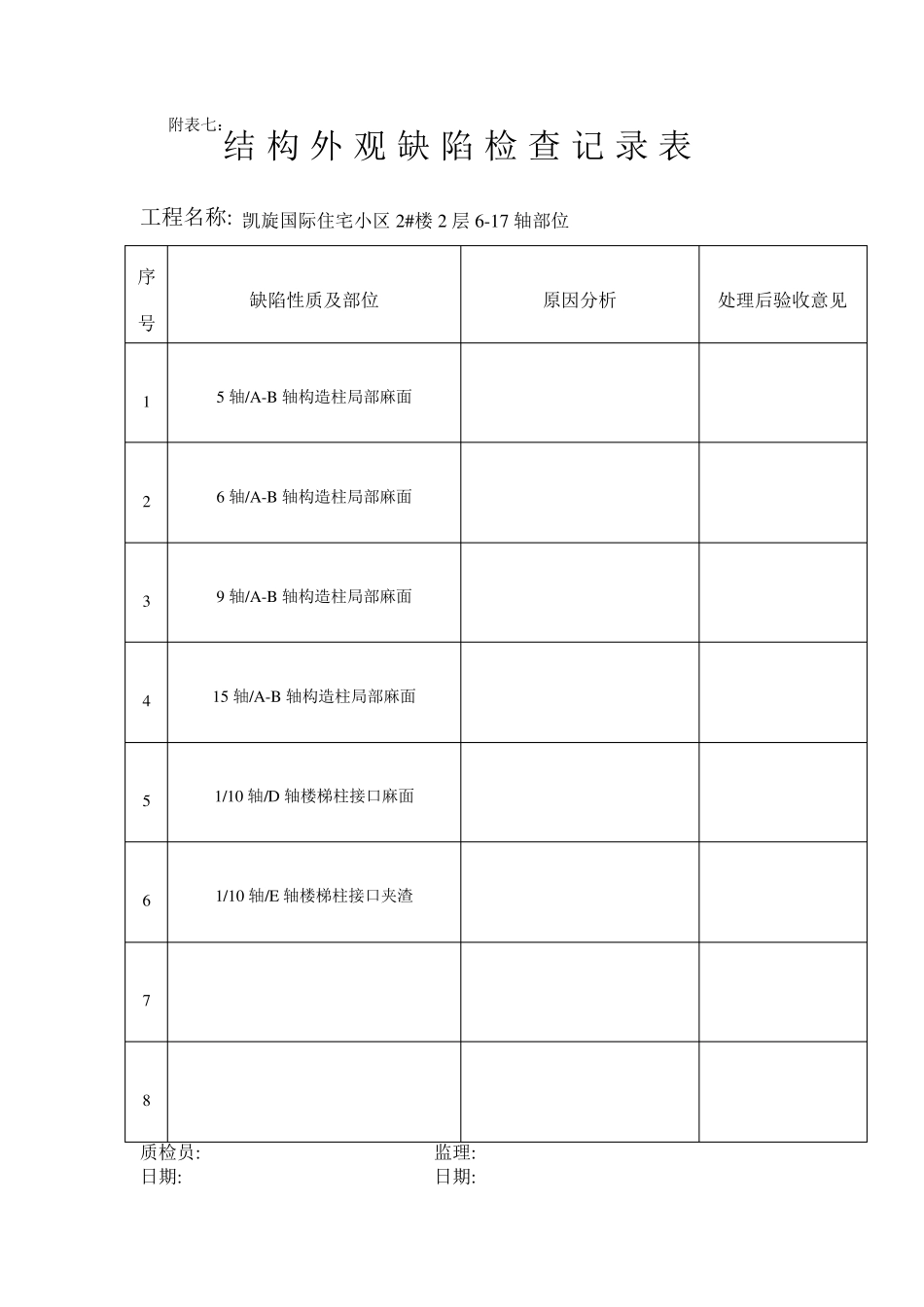 结构混凝土缺陷修补记录表_第3页