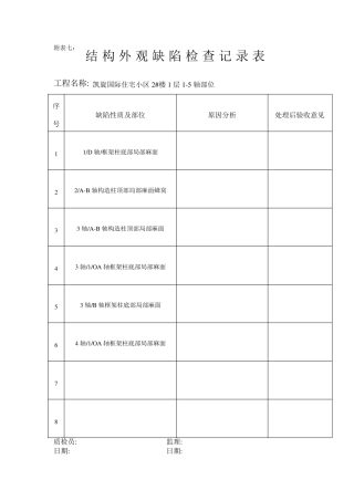 结构混凝土缺陷修补记录表