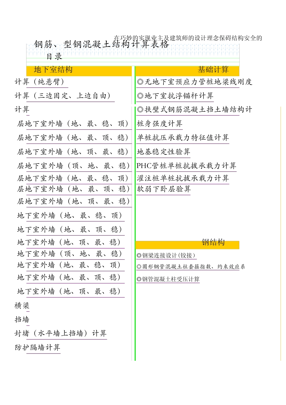 结构计算表格实用_第3页
