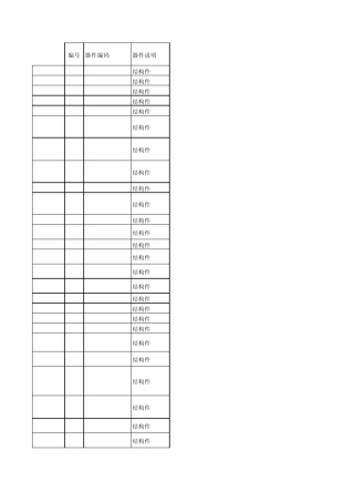 结构设计检查表checklist