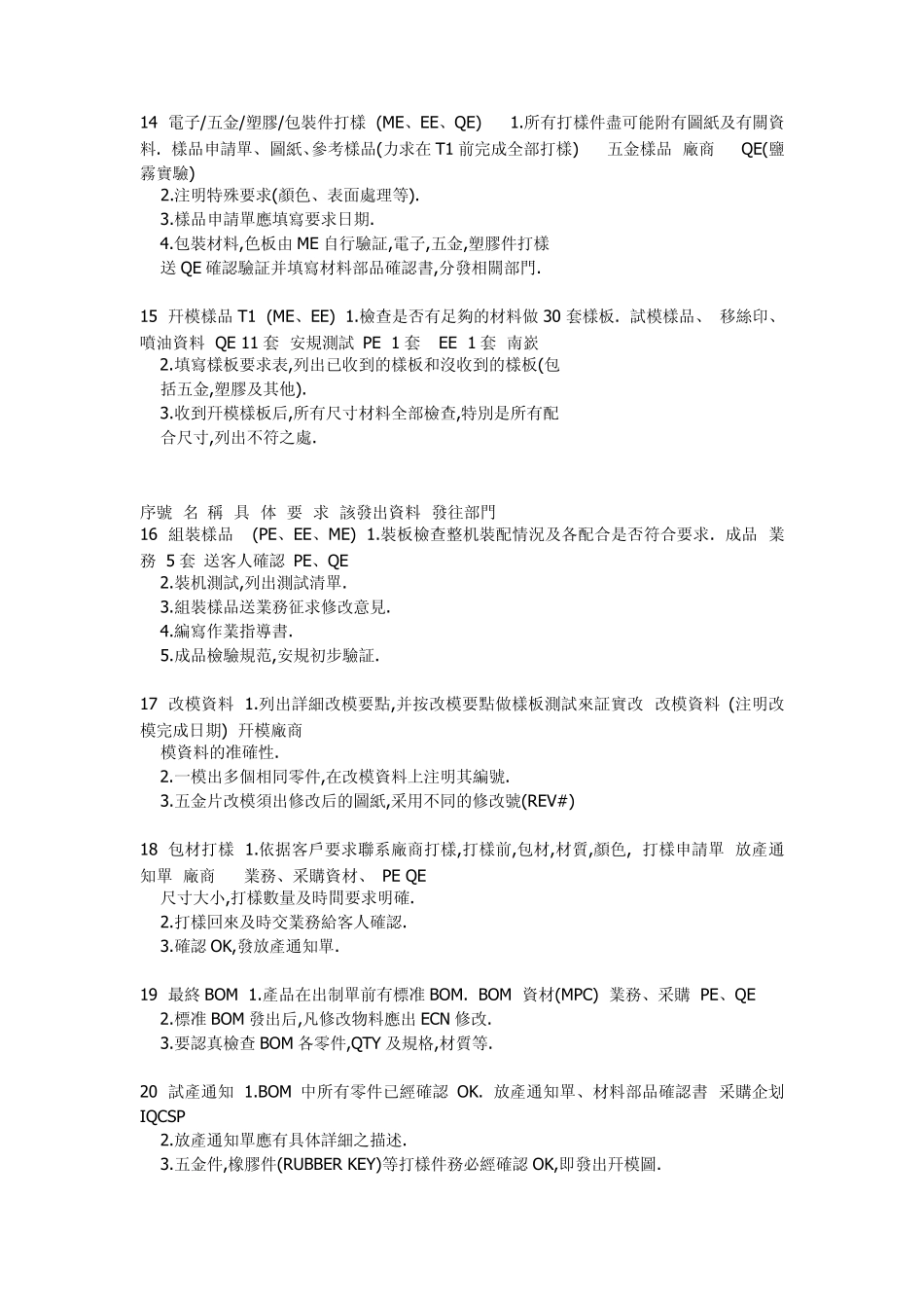 结构设计的整个工作流程_第3页