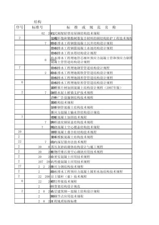 结构设计规范目录