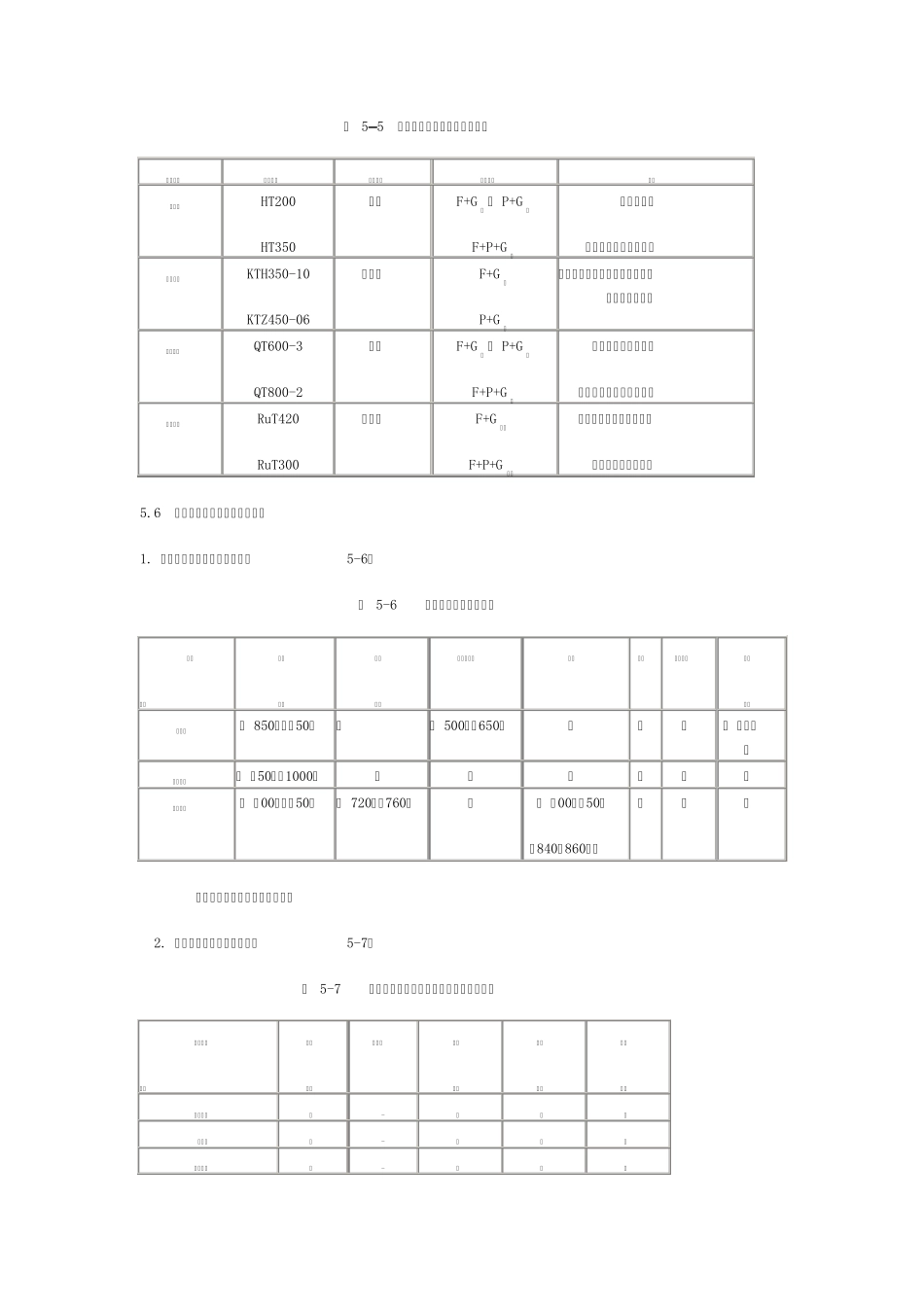 结构钢中碳及合金元素的作用_第3页