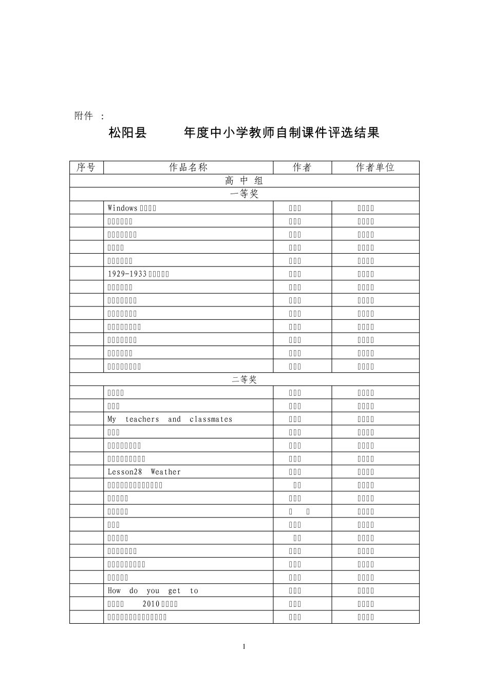 结果松阳结果松阳县2009年度中小学教师自制课件评选_第1页