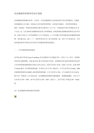 结直肠癌肝转移外科治疗进展