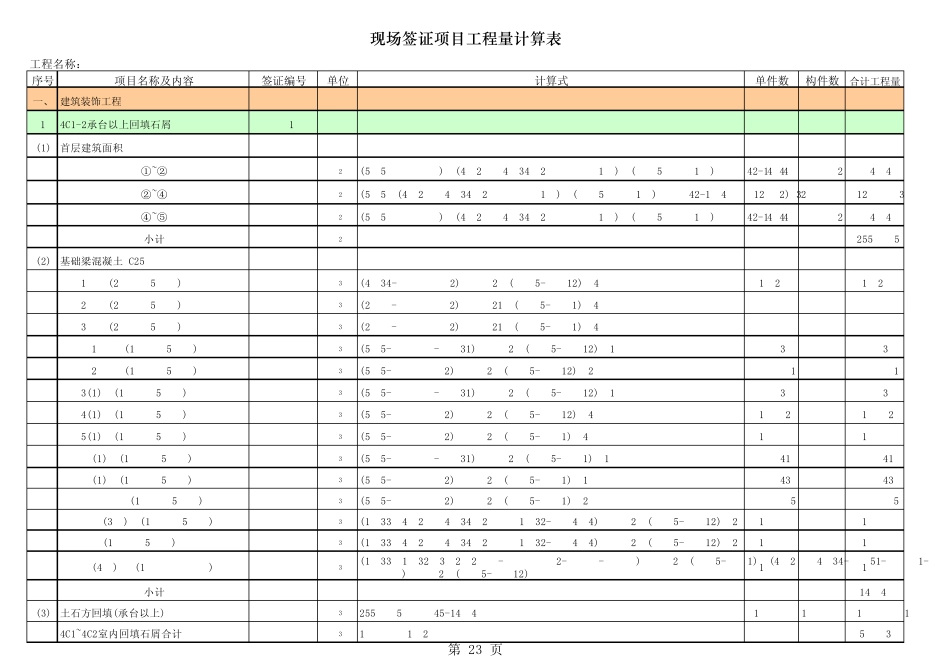 结算资料实例现场签证工程量计算表_第1页