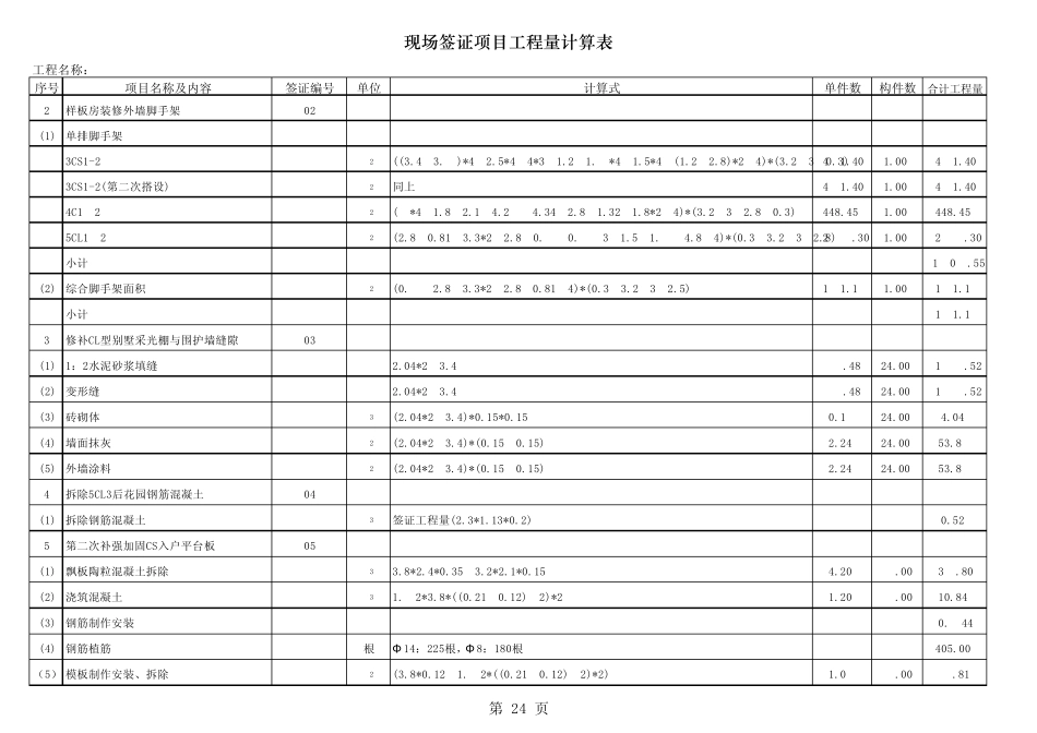 结算资料实例现场签证工程量计算表_第2页