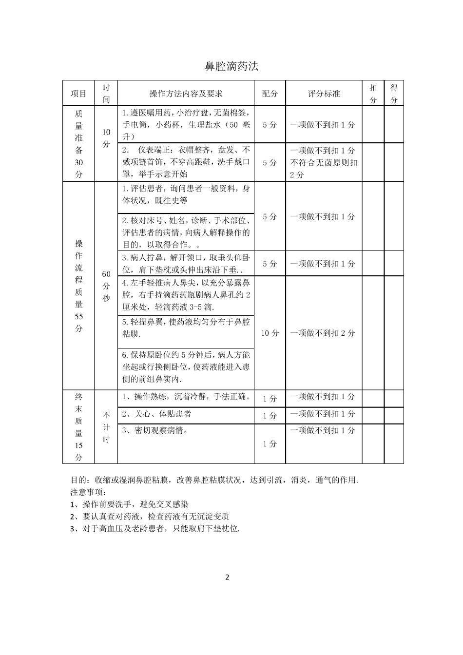结膜囊冲洗法_第2页