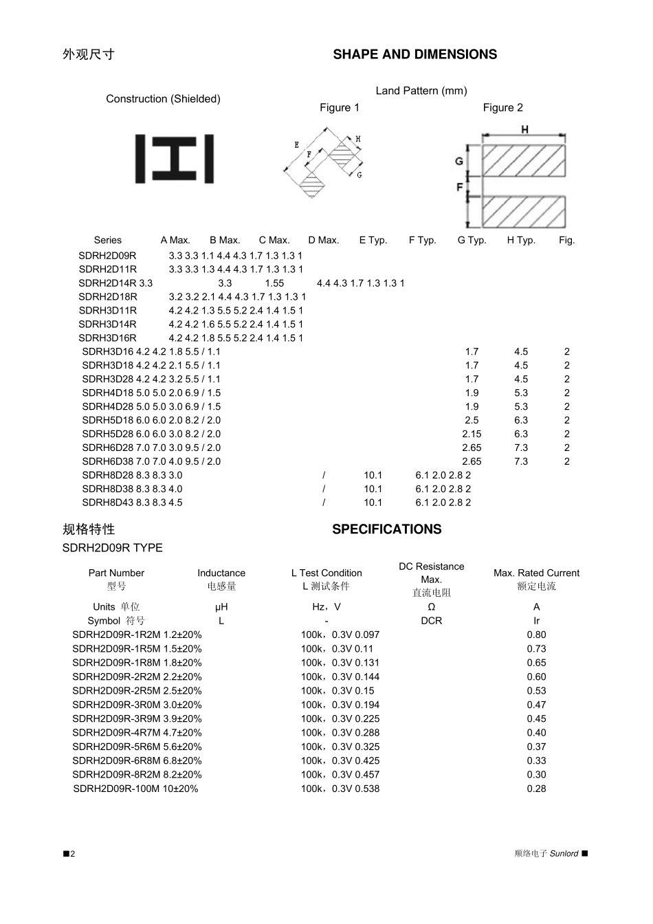 绕线贴片功率电感—SDRHD系列_第2页