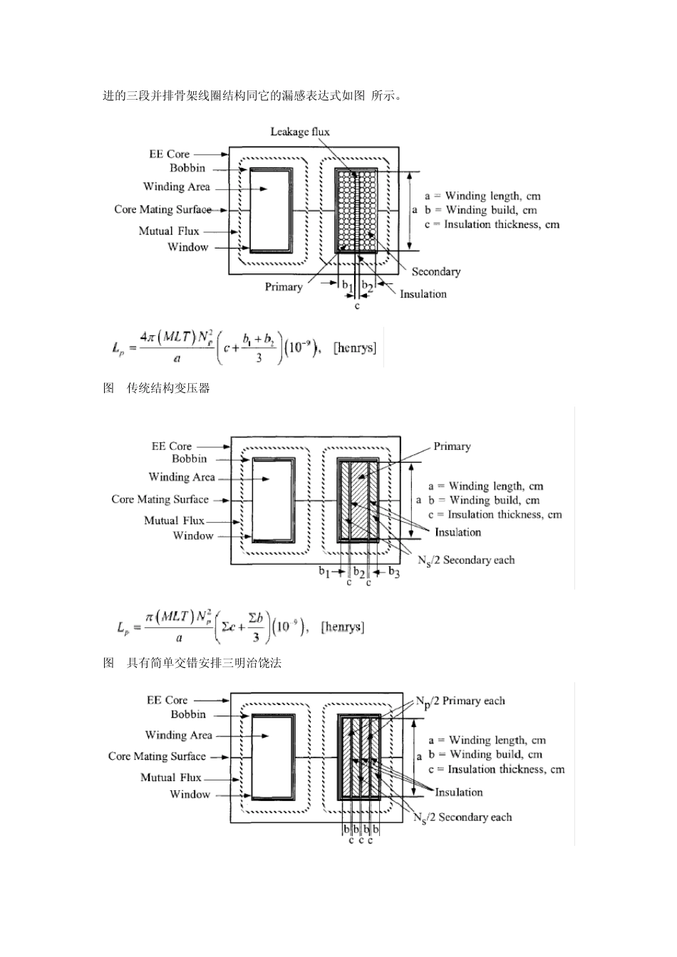 绕组工艺对寄生参数的影响_第3页