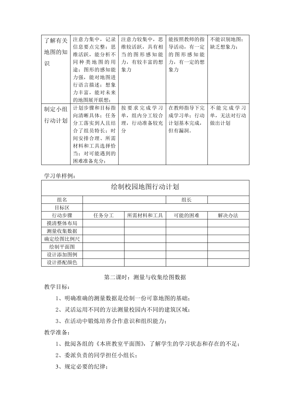 绘制校园地图学习设计_第3页