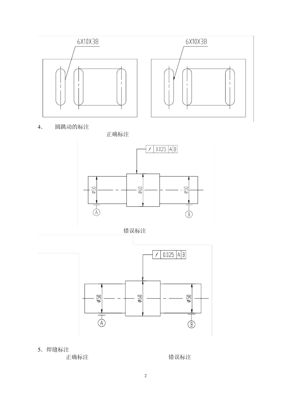 绘图中常见的错误01_第2页