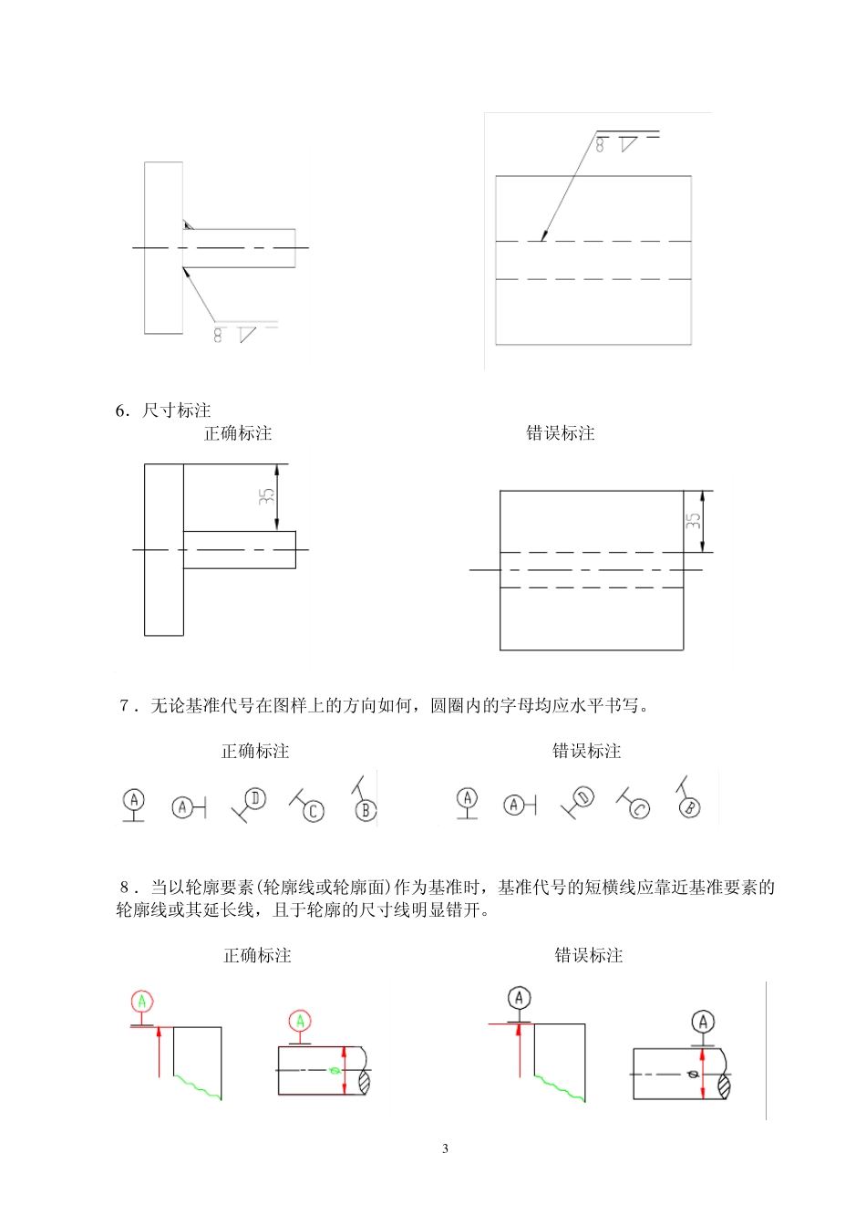 绘图中常见的错误01_第3页
