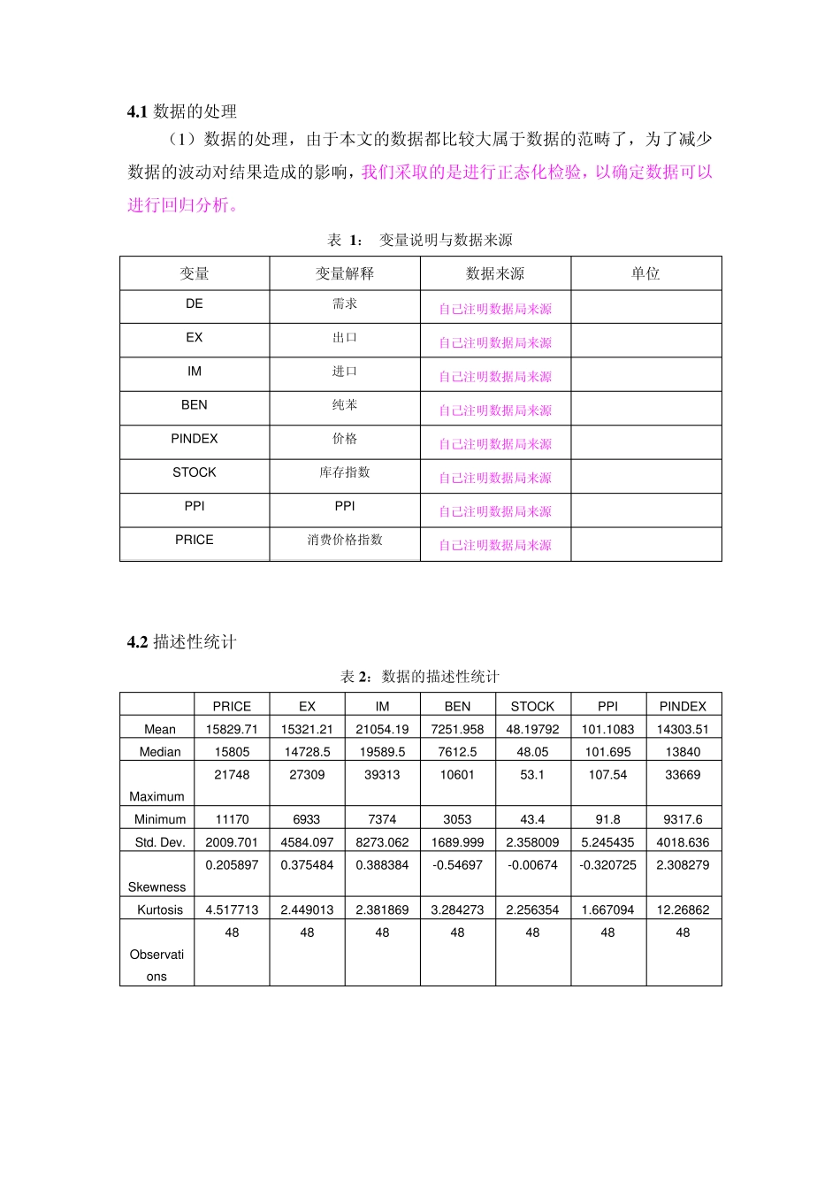 给人做的一个回归分析(EVIEWS)_第1页