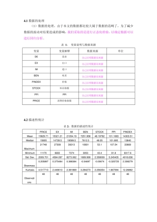 给人做的一个回归分析(EVIEWS)