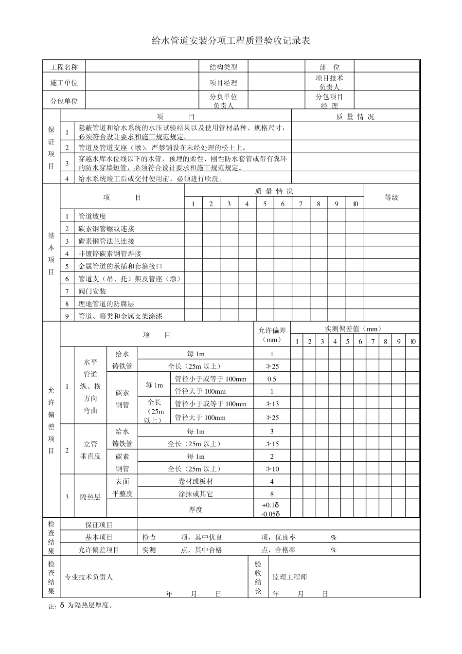 给排水(管道)分项验收记录_第1页