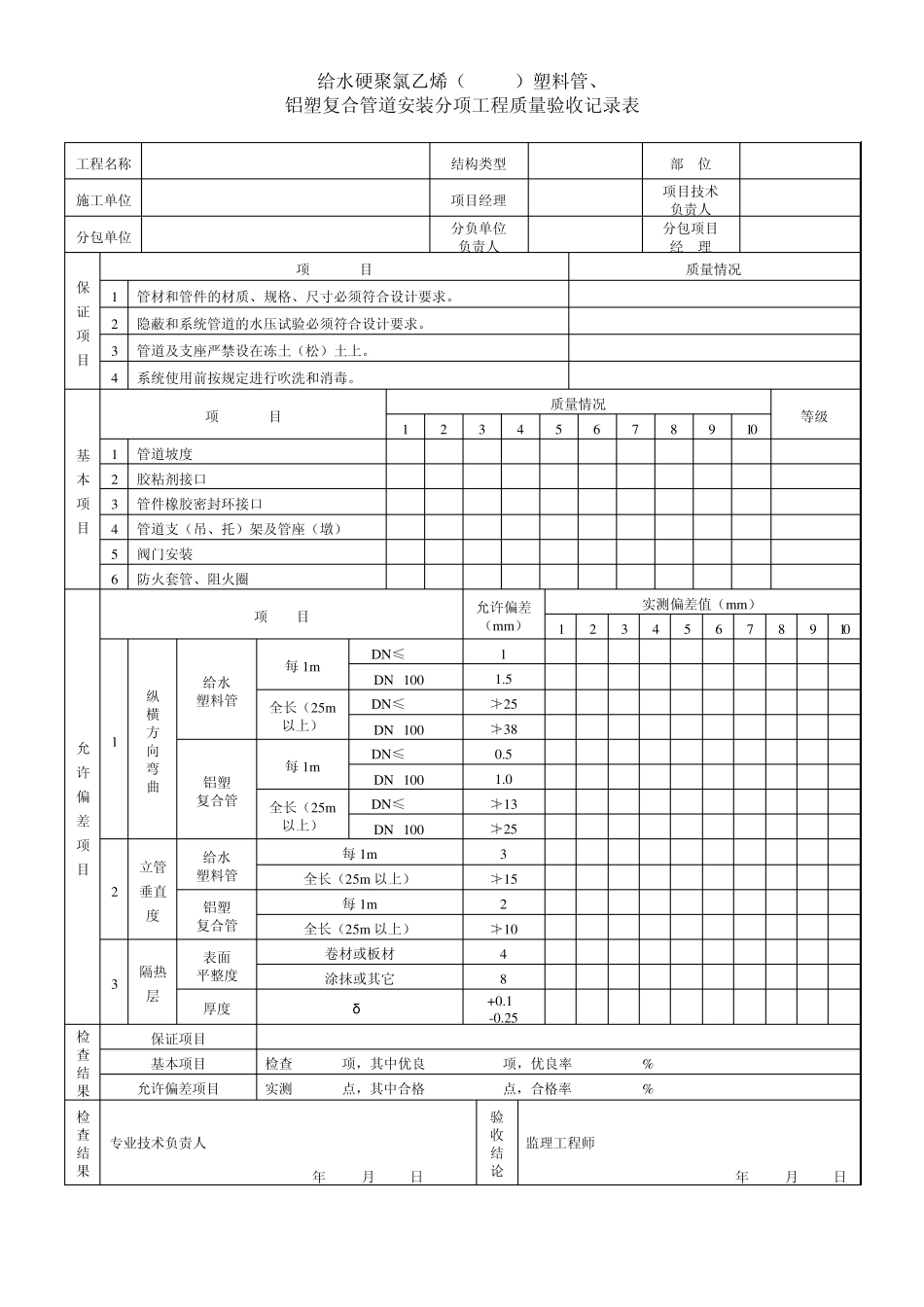 给排水(管道)分项验收记录_第2页