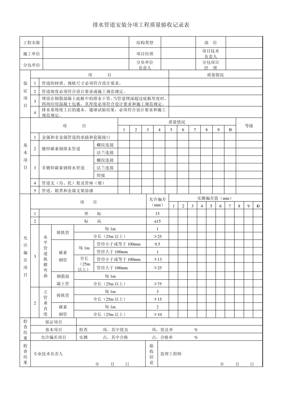 给排水(管道)分项验收记录_第3页