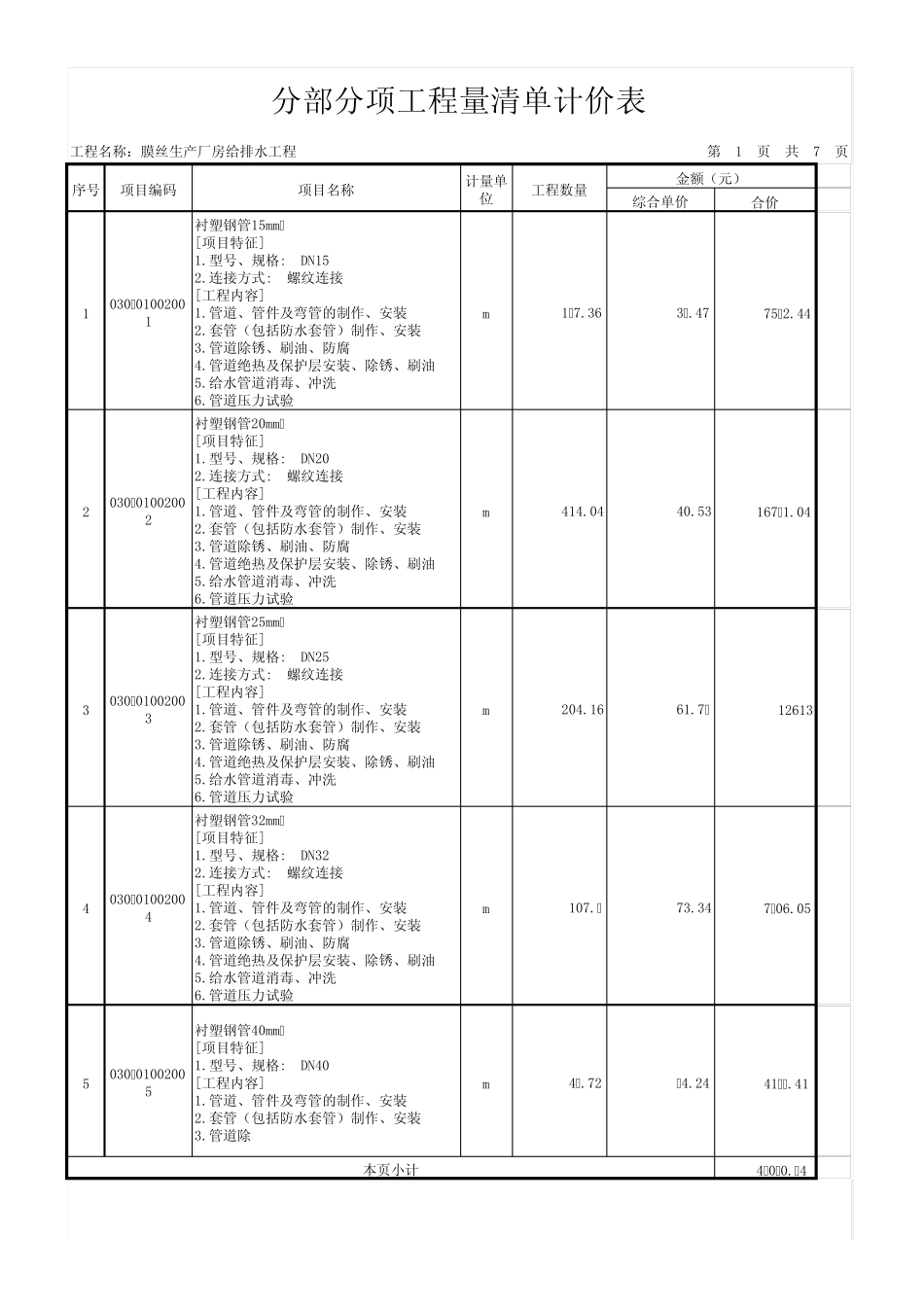 给排水_分部分项工程量清单计价表_第1页