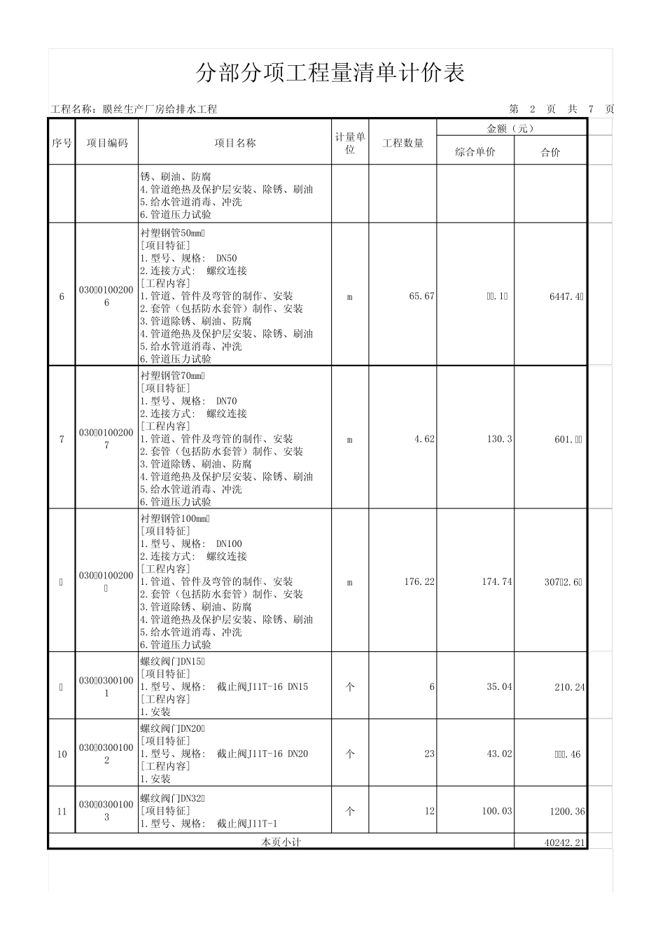 给排水_分部分项工程量清单计价表_第2页