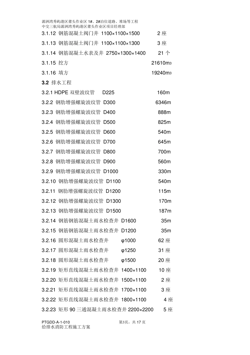 给排水、消防工程施工方案_第3页