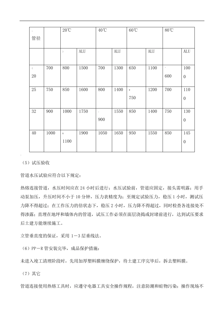给排水、采暖、燃气工程施工方法_第3页