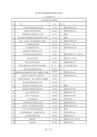 给排水专业21018版标准图集、通用图集有效版本清单