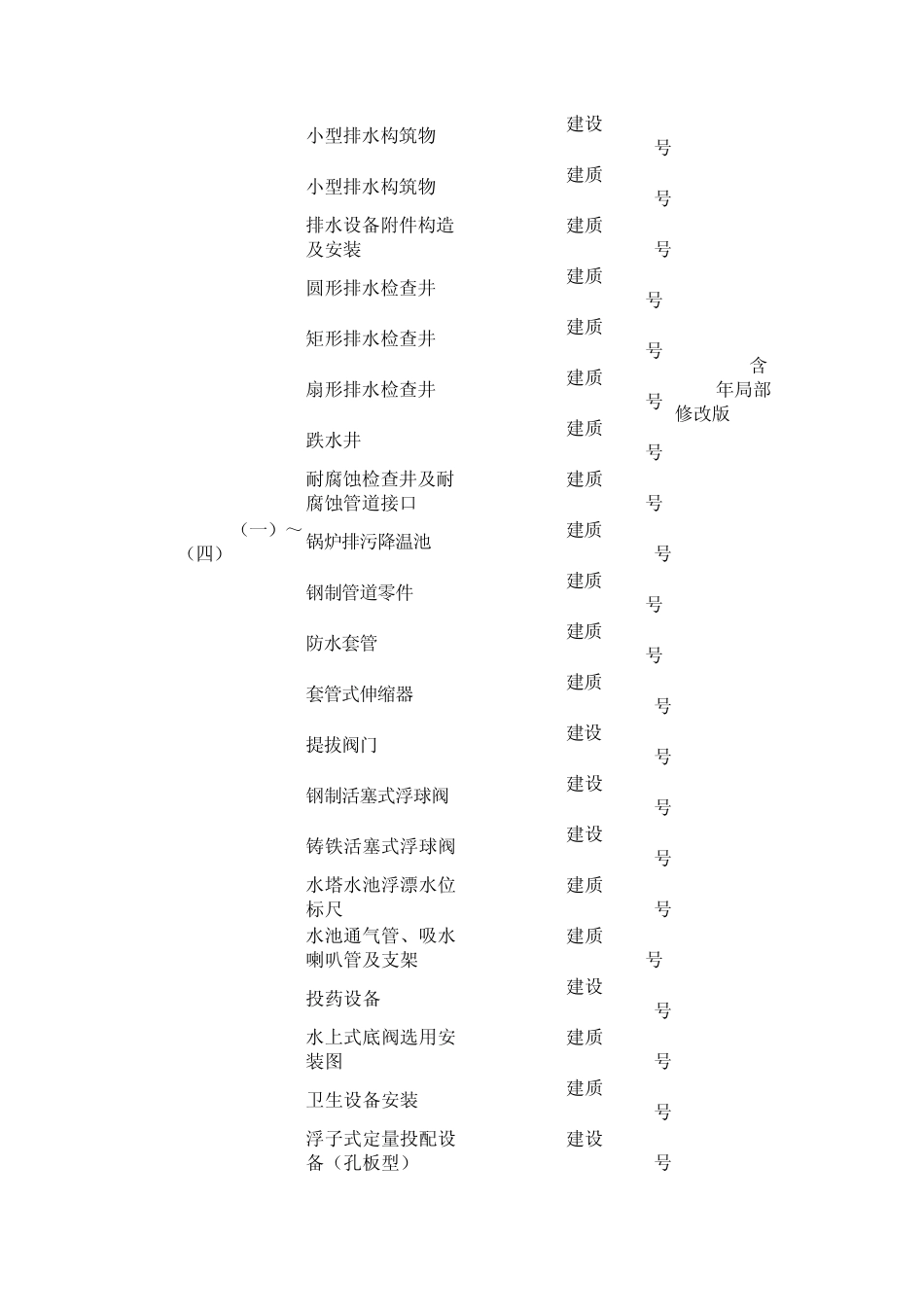 给排水专业废止目录_第3页