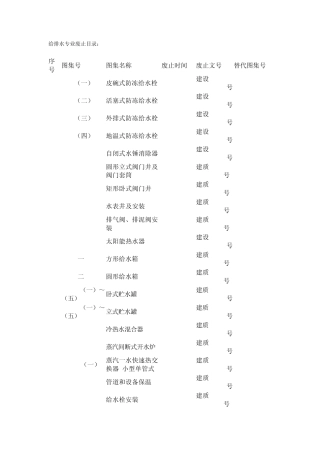 给排水专业废止目录