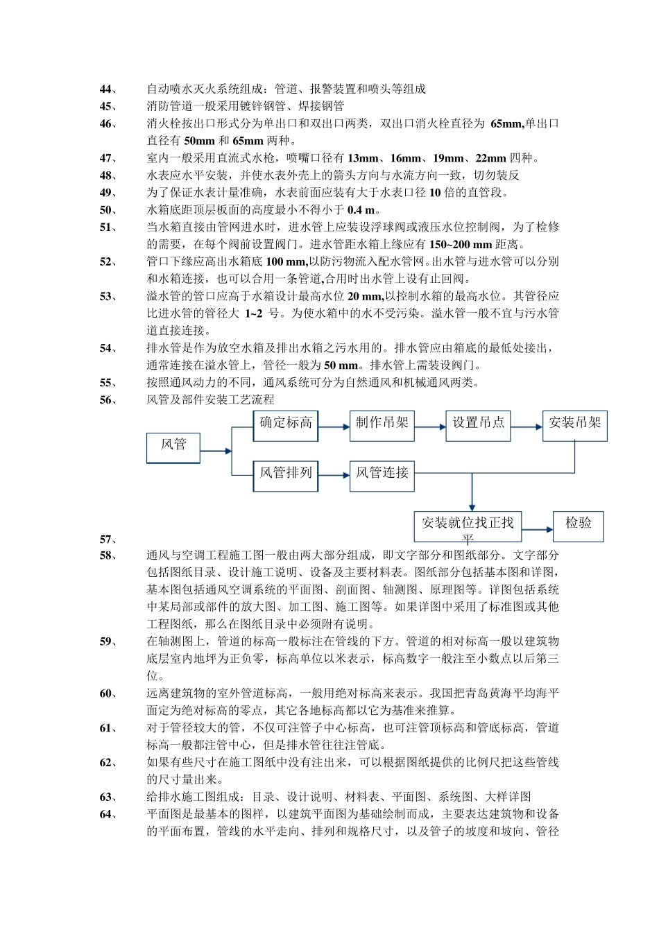 给排水专业知识点_第3页
