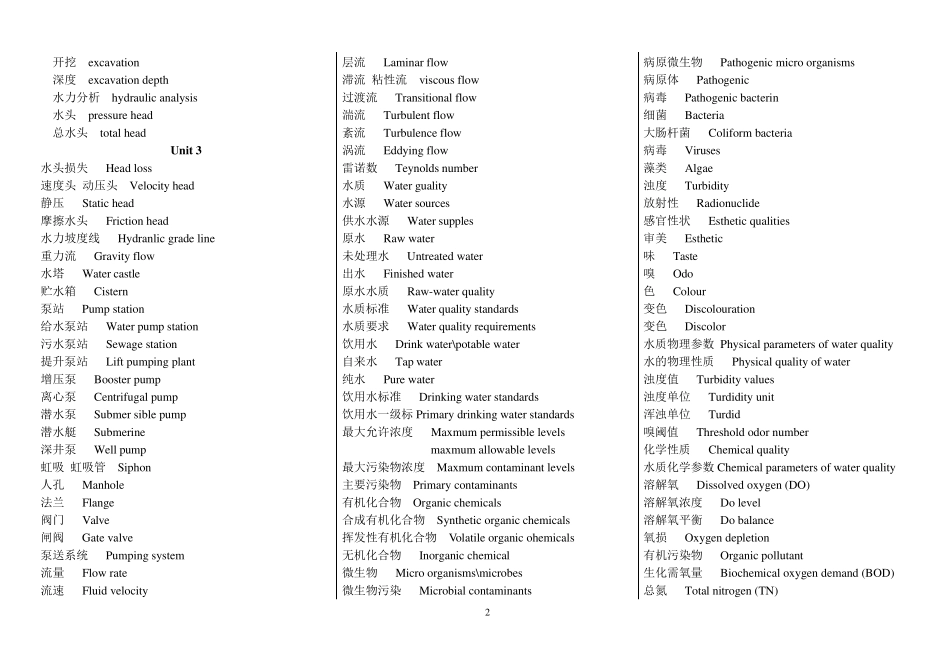 给排水专业英语汇总_第2页