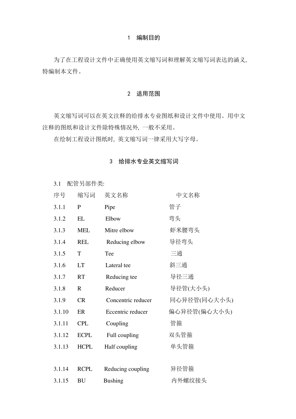 给排水专业英文缩写词_第1页