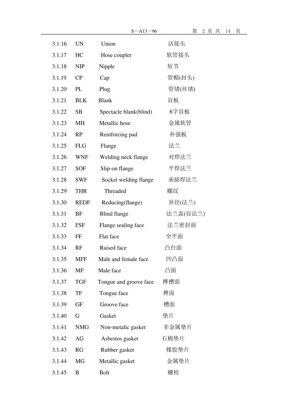 给排水专业英文缩写词_第2页