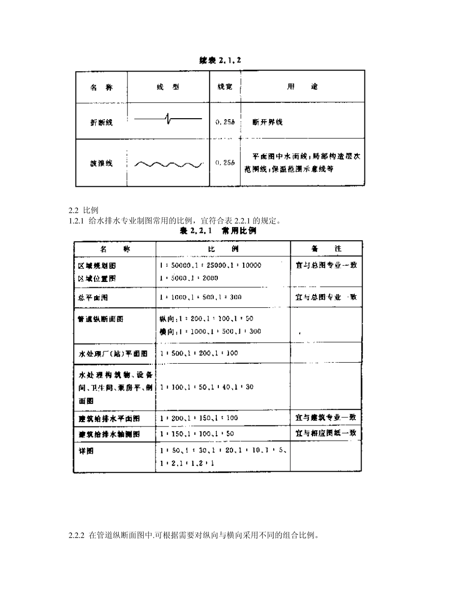 给排水制图标准_第3页