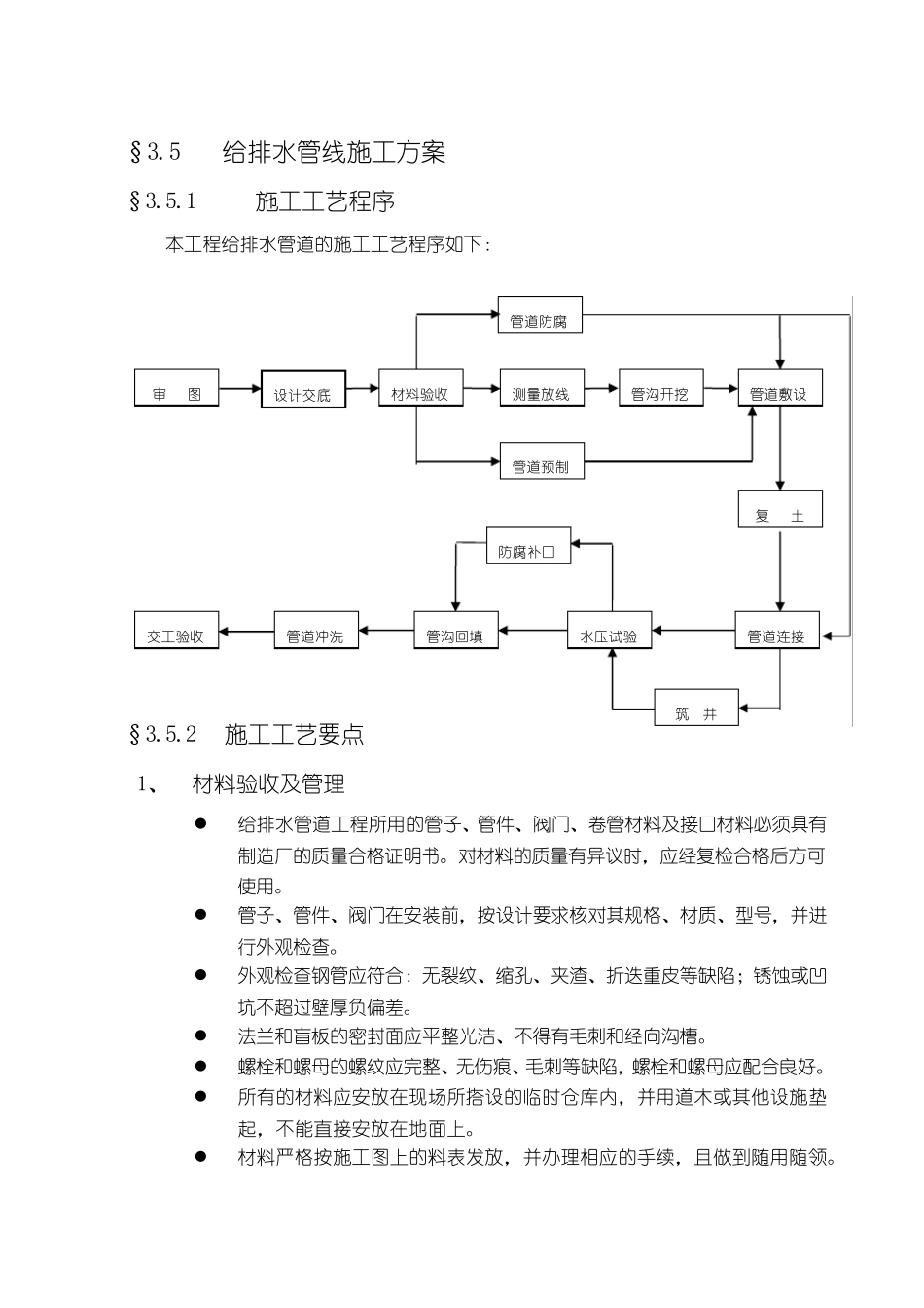 给排水及消防管道施工方案_第2页