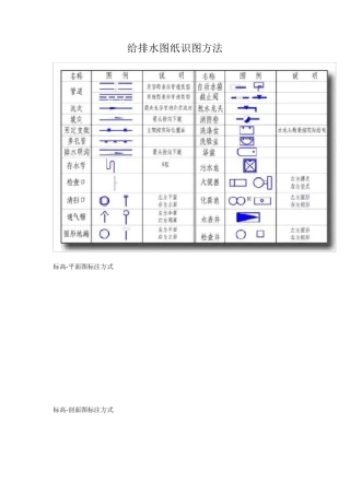 给排水图纸识图方法