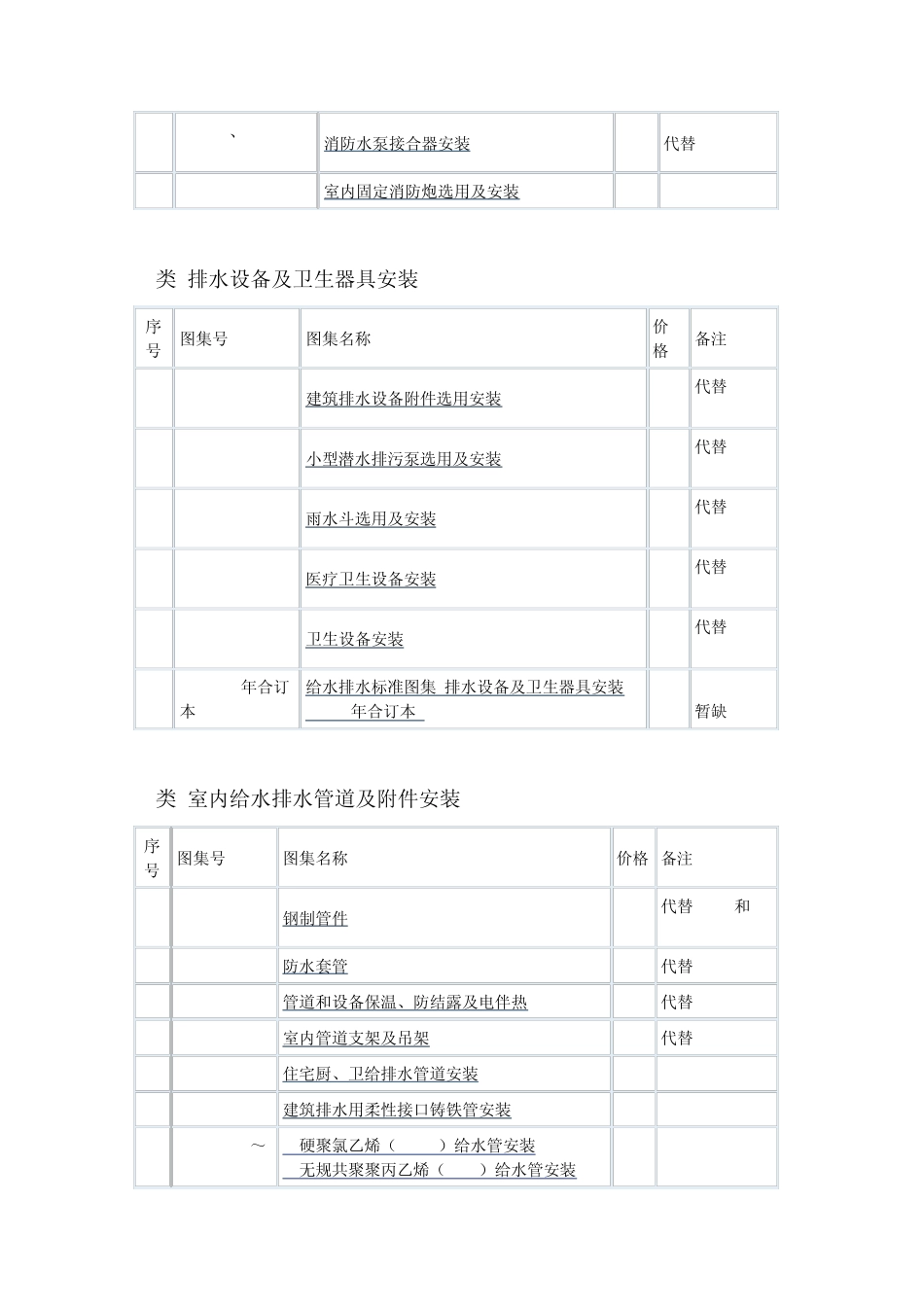 给排水图集编号_第2页