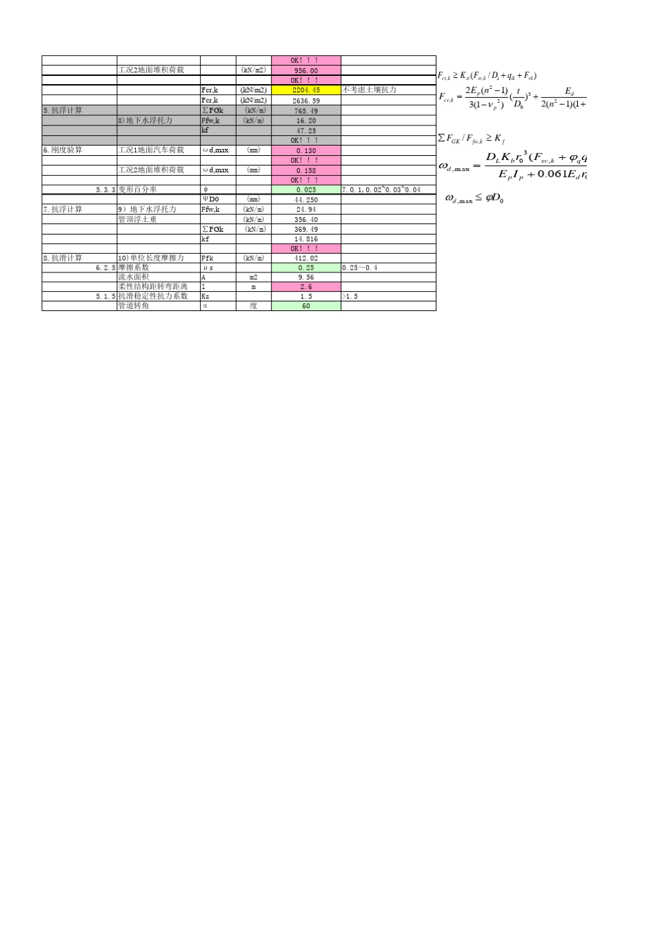 给排水埋地钢管结构计算_第3页