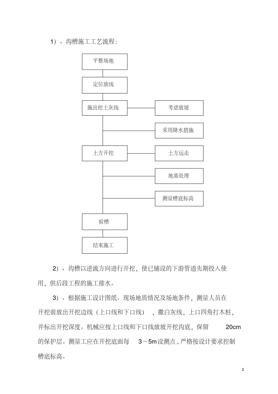 给排水外网施工方案_第2页