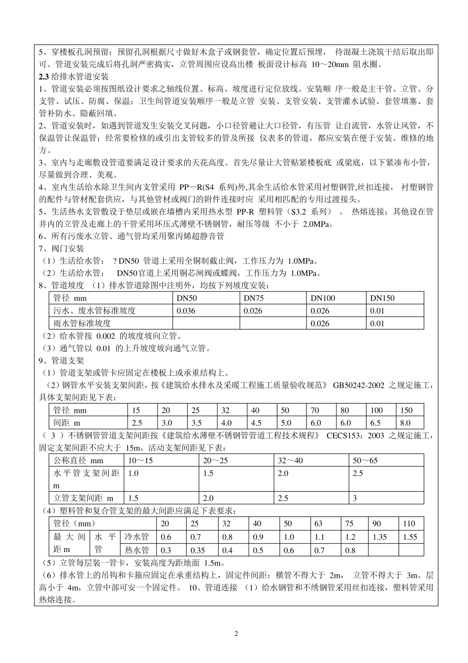 给排水工程安全技术交底(室内给排水)_第2页