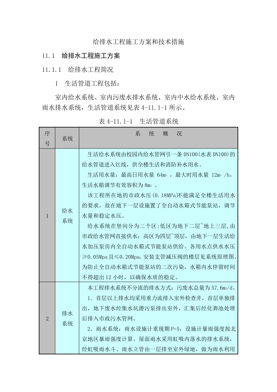 给排水工程施工方案_第1页